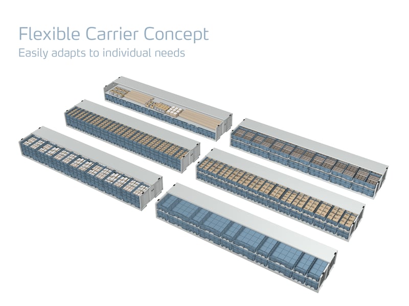 AR_VCM_Flexible_Carrier_Concept_EN