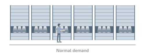 Illustration_FlexLabor_normaldemand