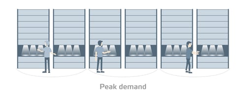 Illustration_FlexLabor_peakdemand