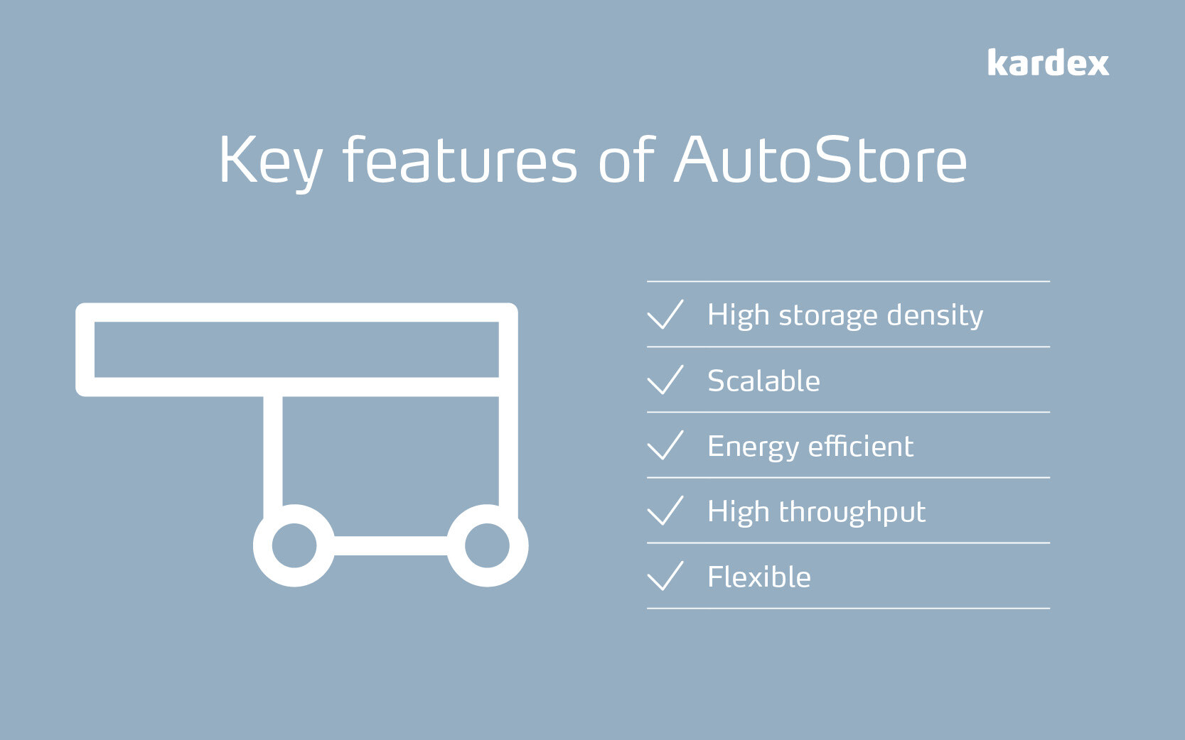 Kardex_AMER_Blog_AutoStore_11