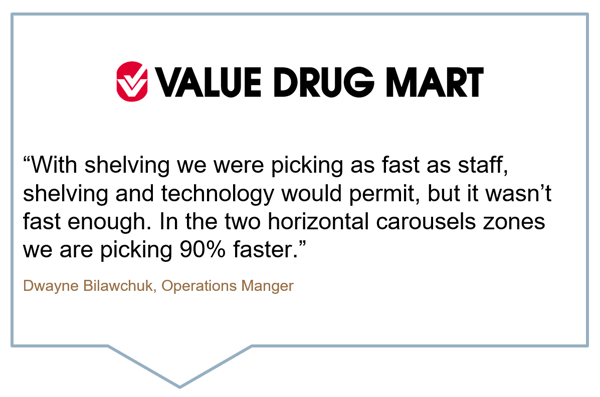 Case Study_Value Drug_Quote_2021